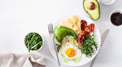 What foods can you eat on a ketogenic diet