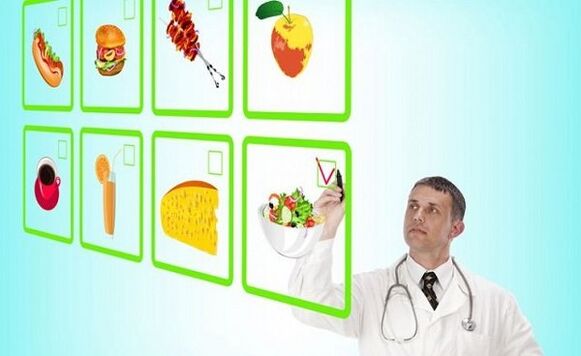 Develop an exacerbation menu