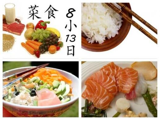 dietary products