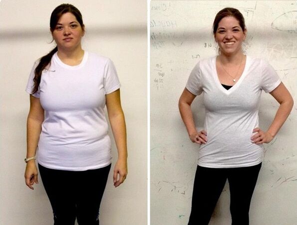 Comparison of girls before and after losing weight
