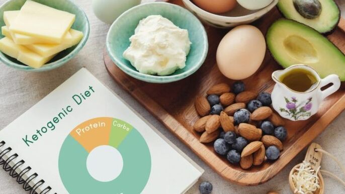 Ketogenic diet menu consists of protein and fat