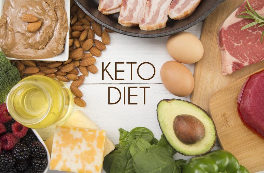 Weight Loss Products for the Keto Diet